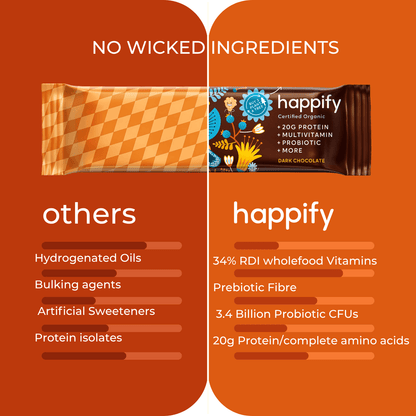 HAPPIFY NUTRITIONAL BAR